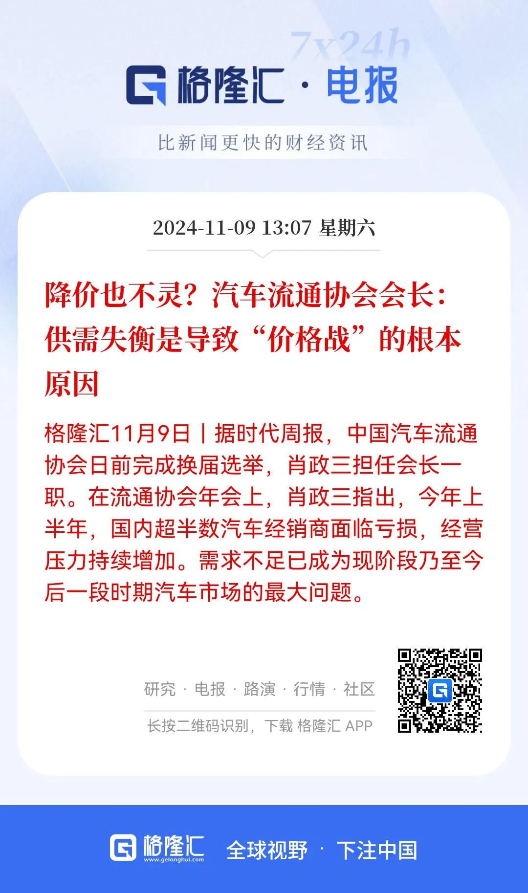 降价也不灵？
供需失衡是导致“价格战”的根本原因，降价也没用。特斯拉ModeL 