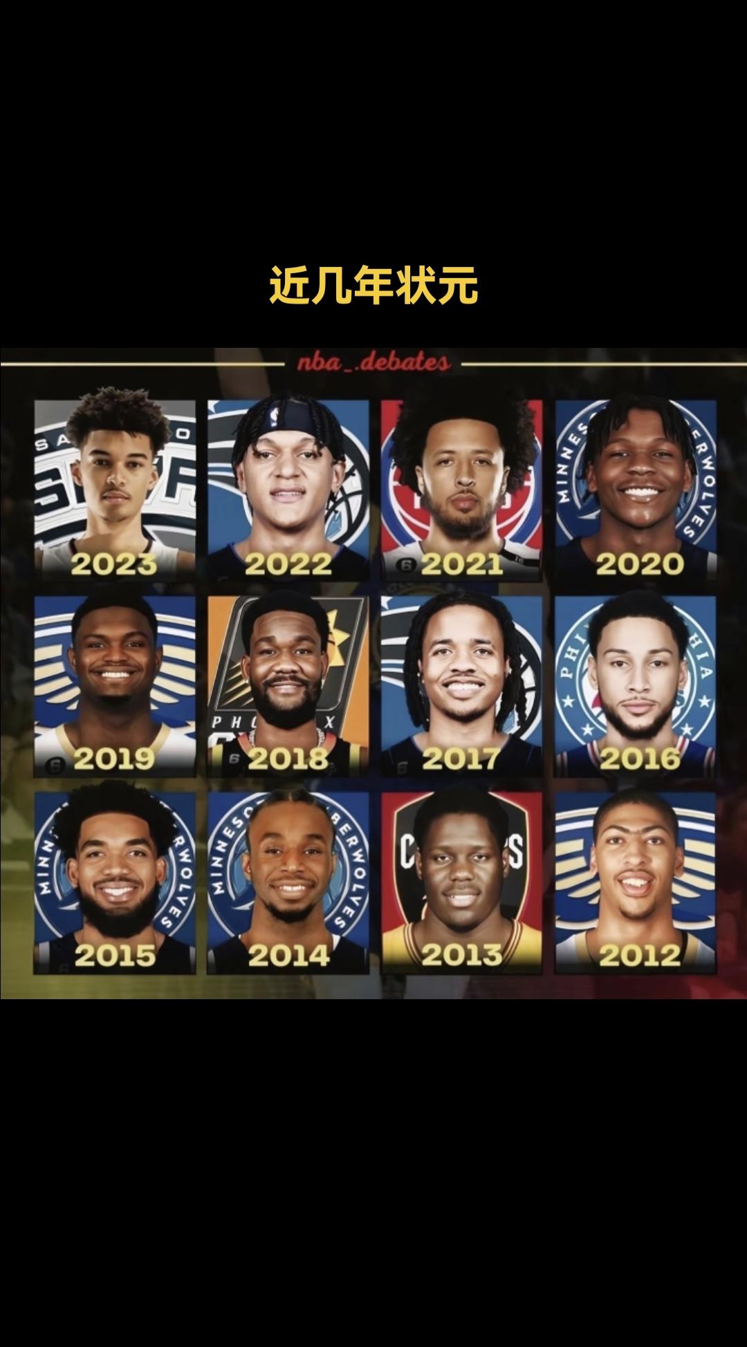 #nba吐槽大会 2012-2023状元