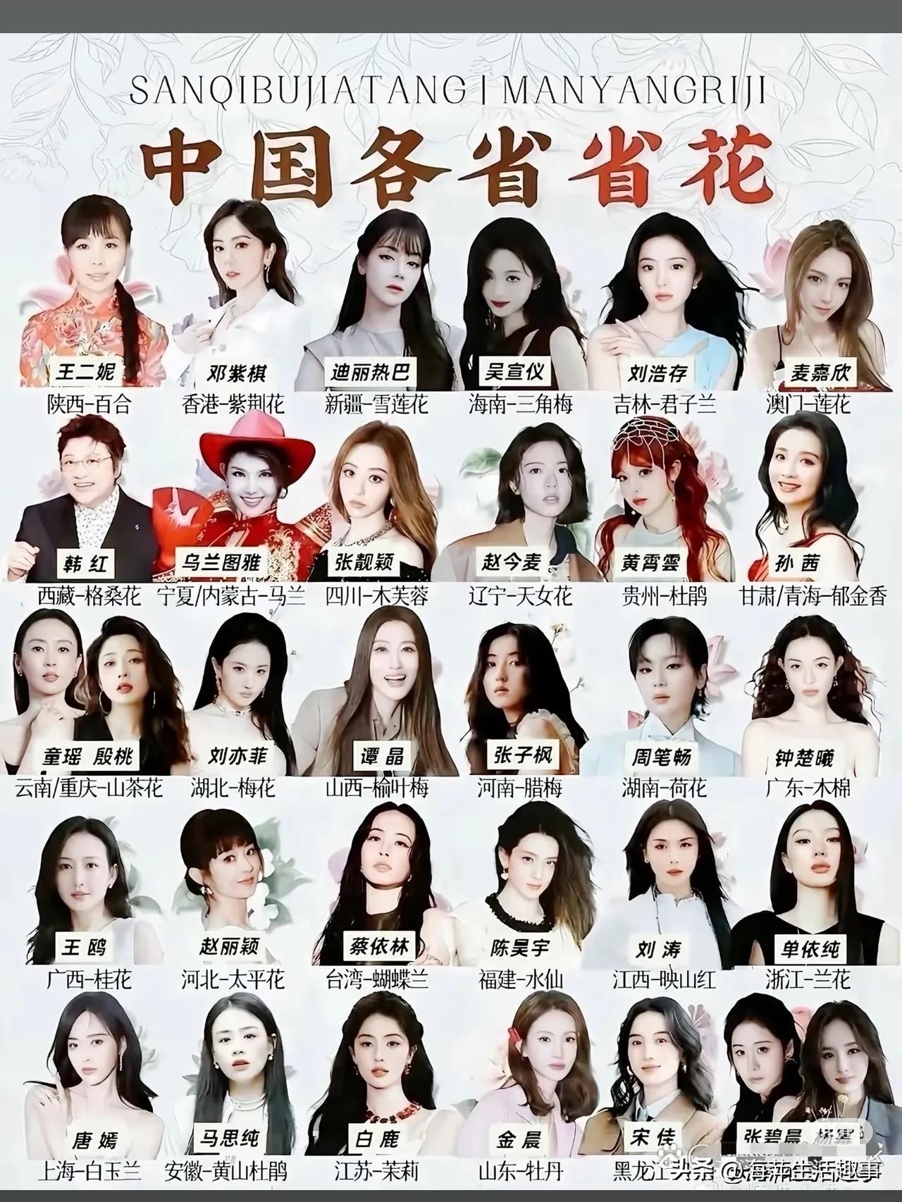 你们同意吗？实话实说！