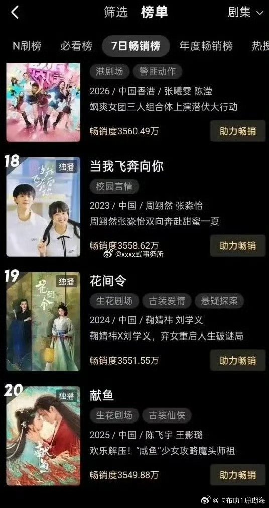 鞠婧祎、刘学义《花间令》进入优酷年榜，这部剧两年了还有这么高的热度真的好牛啊 