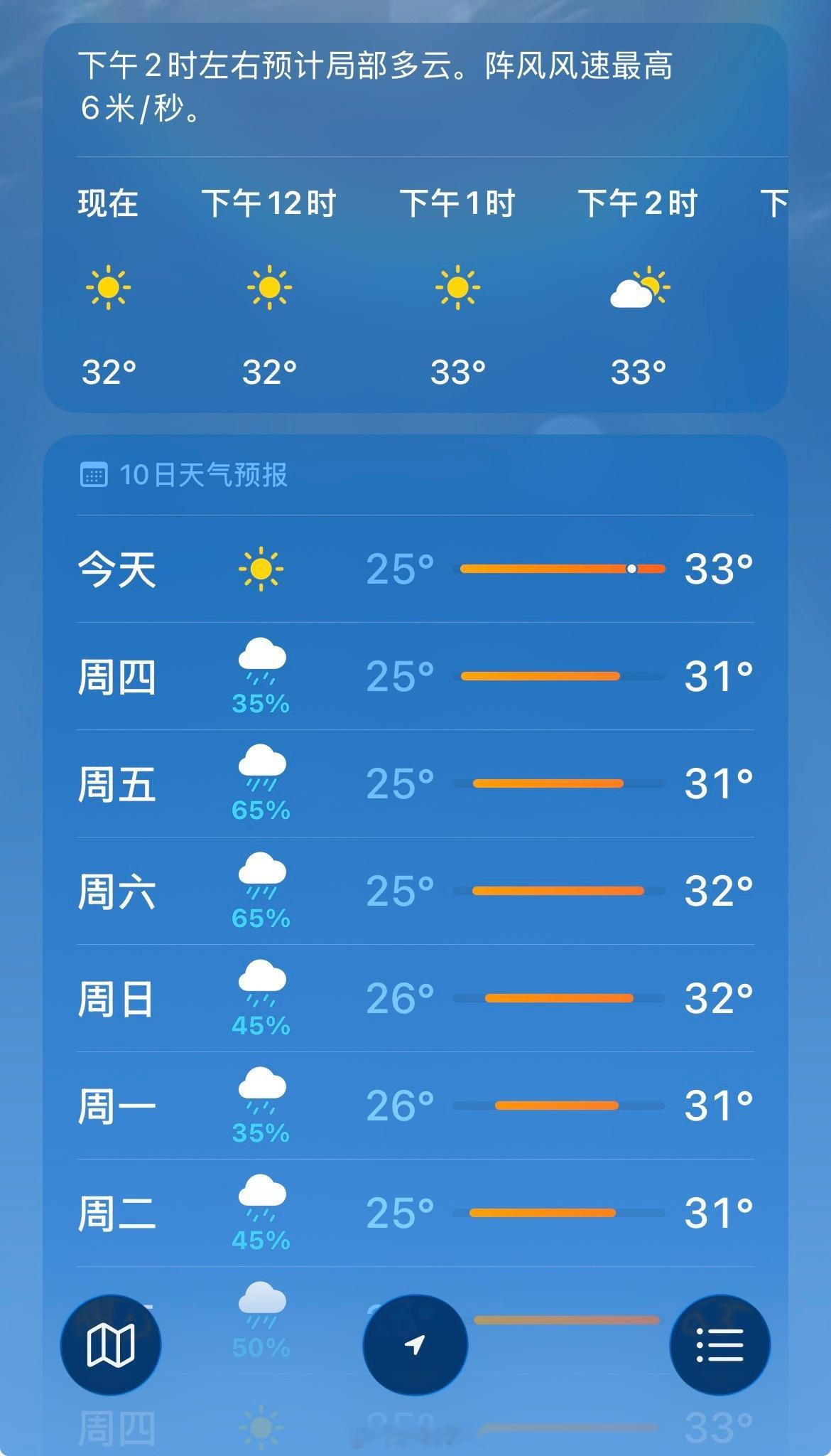 到底是哪里降温了 好热 ​​​