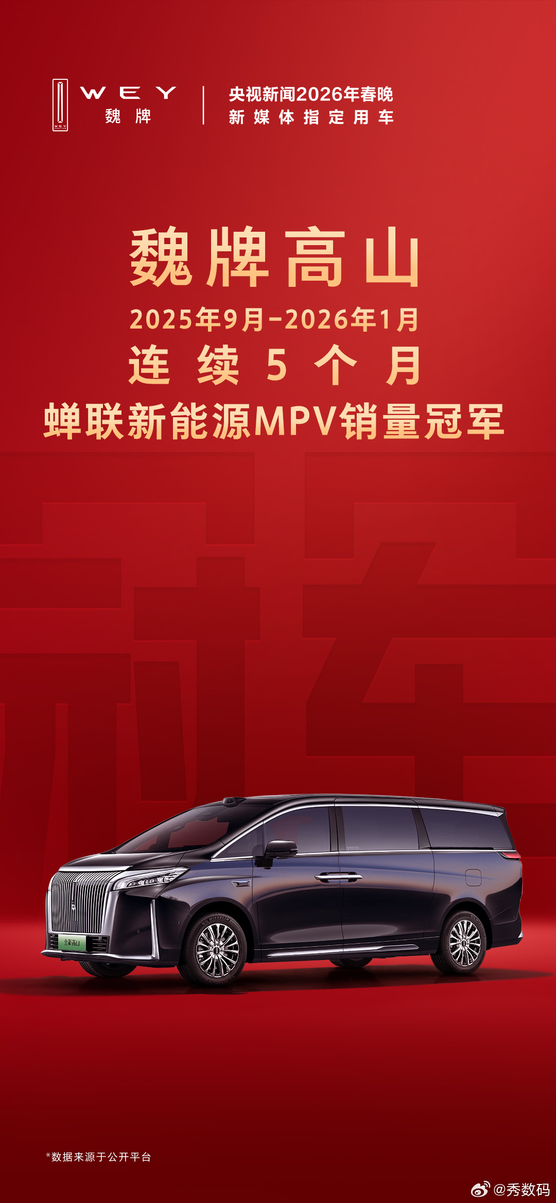 2026开年魏牌高山表现太亮眼了！从2025年9月到2026年1月，魏牌高山直接