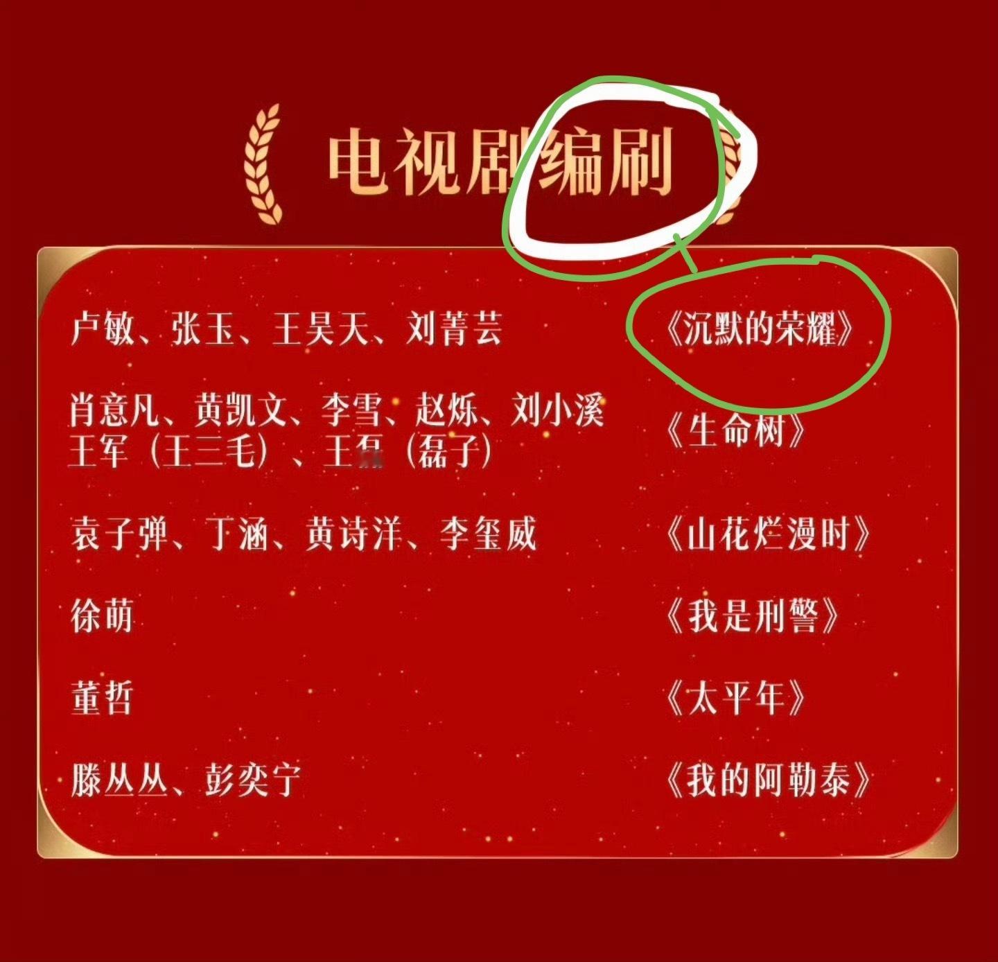 我很早就说过了 只要出现这两个字。 就可以盖章一切了。 荣耀用户 ​​​