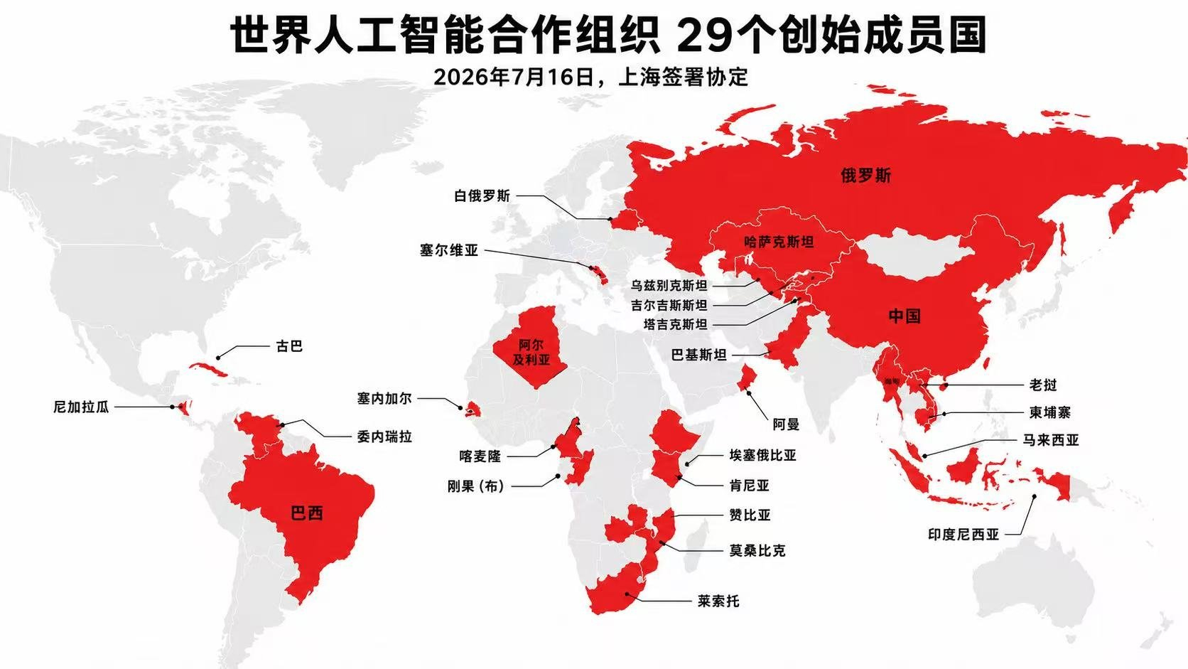 高情商：高增长俱乐部。低情商：穷国俱乐部。而真实情况是，全球发展中国家多年来都想