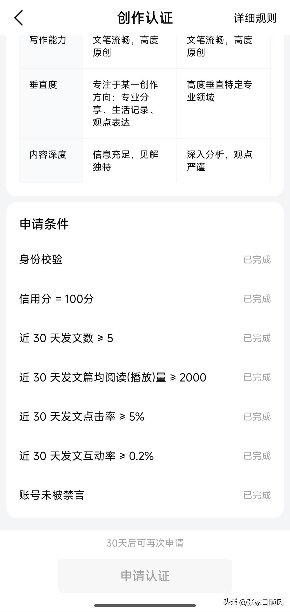 我心心念念的新锐创作者，他所说条件都达到了，结果申请还是没成功，这不是打击我的积