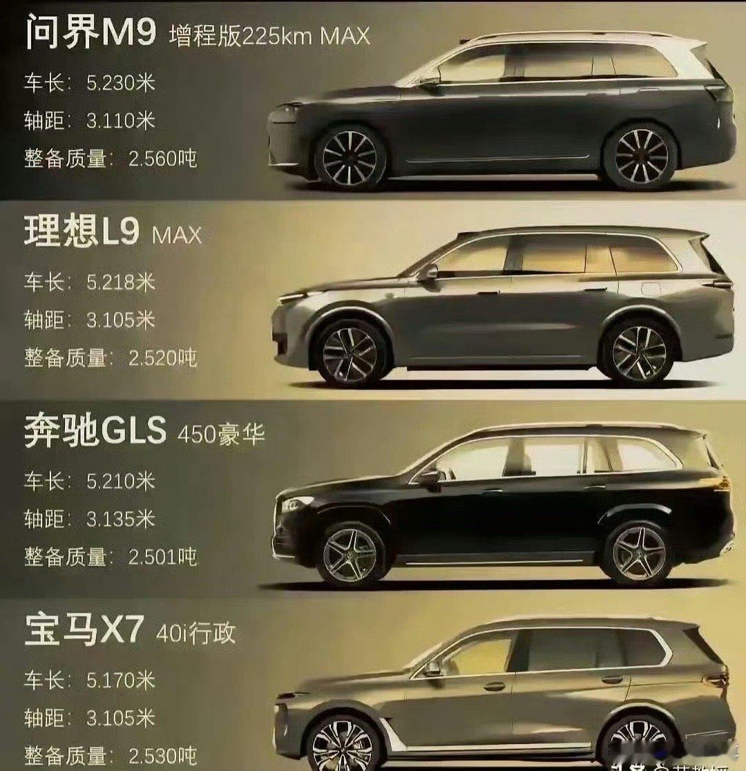不缺钱的前提下，这四款你会选哪个？ ​​​