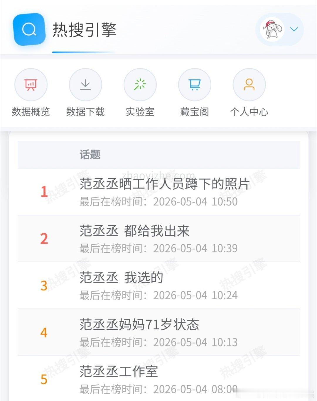 一次互动，4个热搜，多少人梦寐以求的事情🤏🏻🤏🏻🤏🏻 