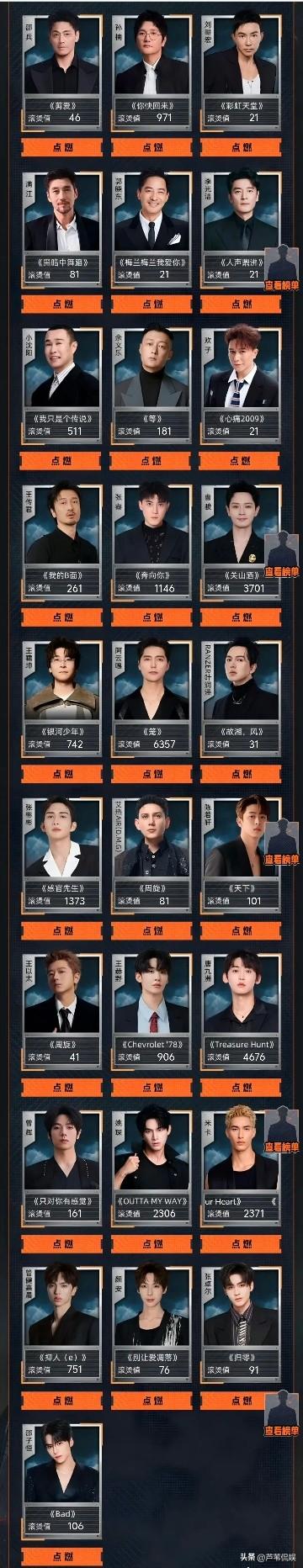 《披荆斩棘2026》初舞台还没看到呢，却迎来了《小巷人家》这部剧又一次的宣发期。