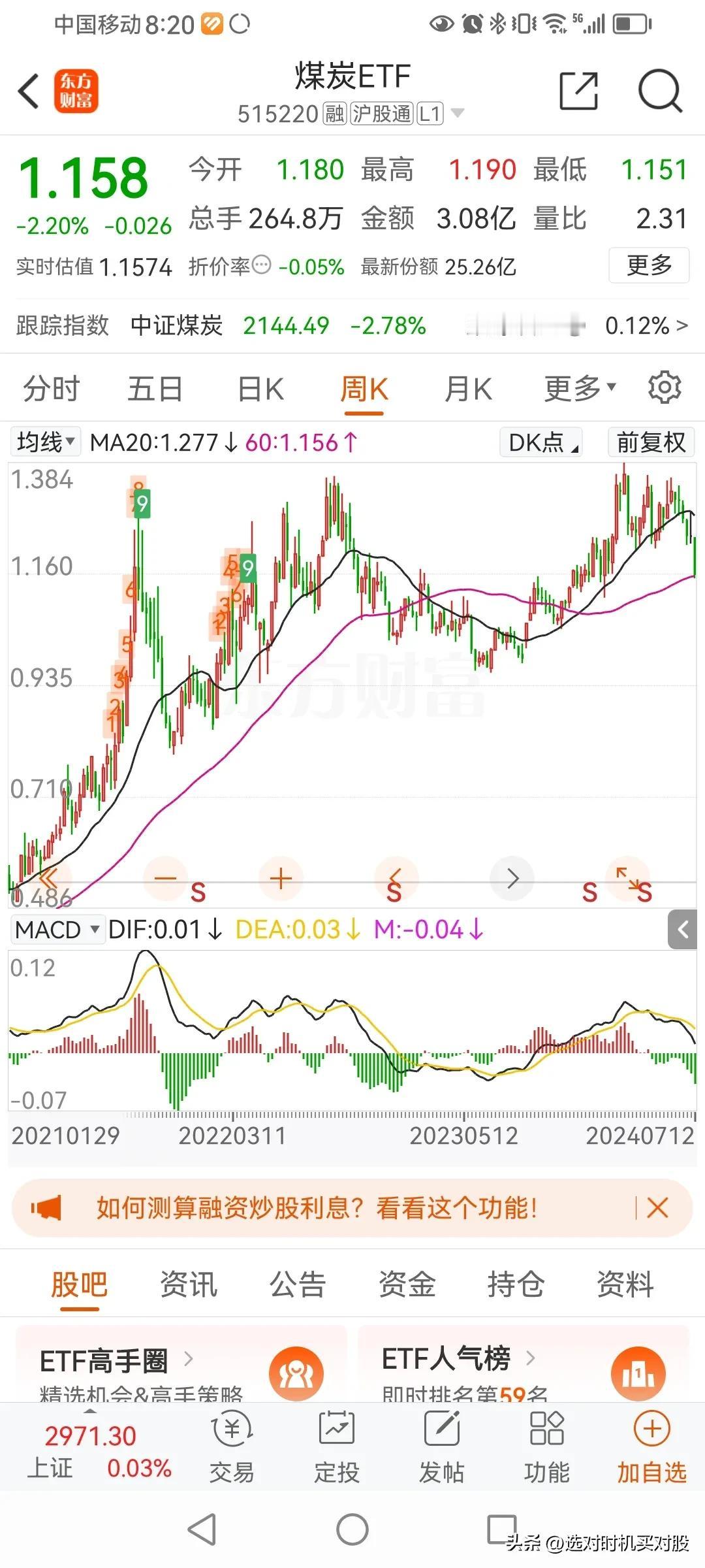 曾经有一个机会摆在我面前，我却没有抓住。
23年下半年，有人问我煤炭是否可以投，