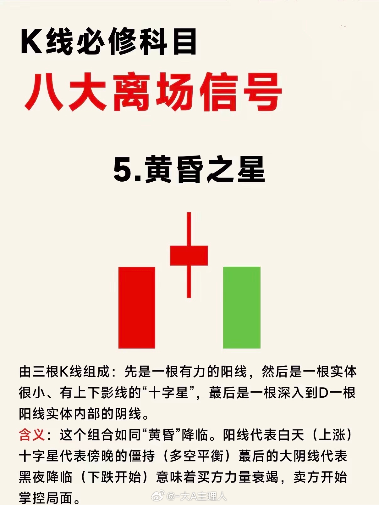 炒股必看！八大离场信号！炒股最怕高位站岗！这8个经典K线离场信号，帮你精准逃顶。