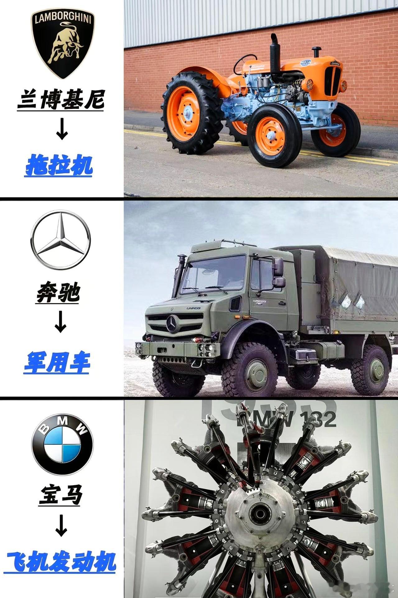 盘点各汽车品牌的前世今生，你还知道哪些？[并不简单] ​​​