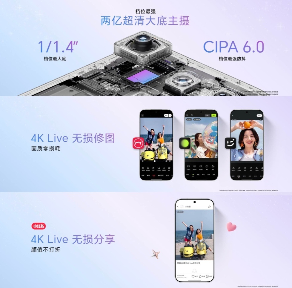 荣耀600系列搭载2亿像素超清大底主摄，带来4K Live超清实况能力，帧帧都清