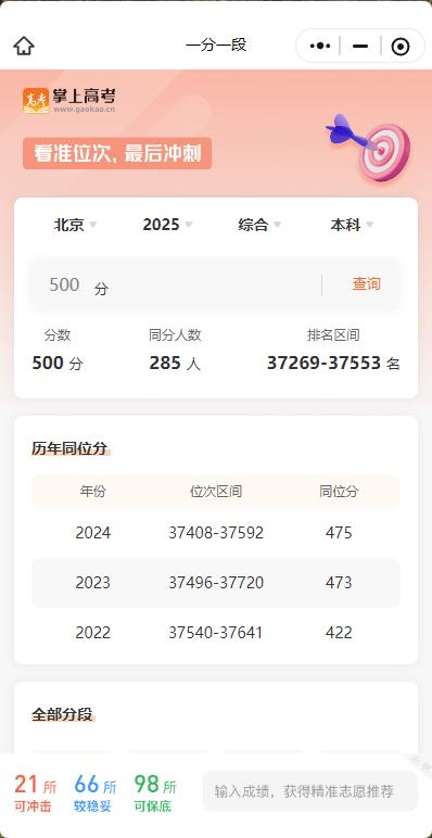 马上出分之际，给各位考生推荐个小程序，微信里搜北京高考一分一段表，自动就出来这种