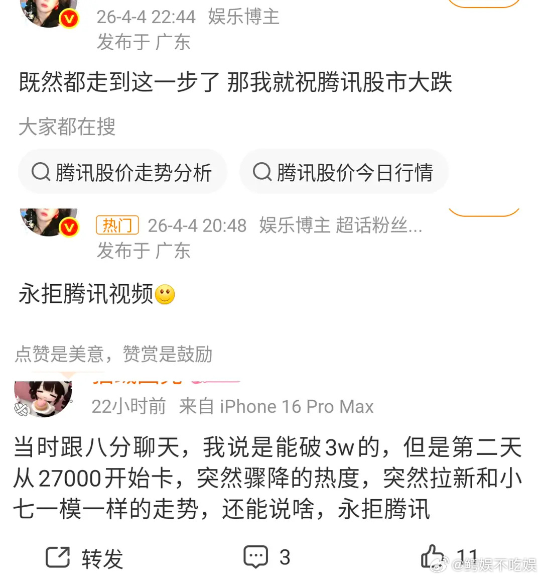 白日都到永拒🐧这一步了，今天周末热度未破2万6 