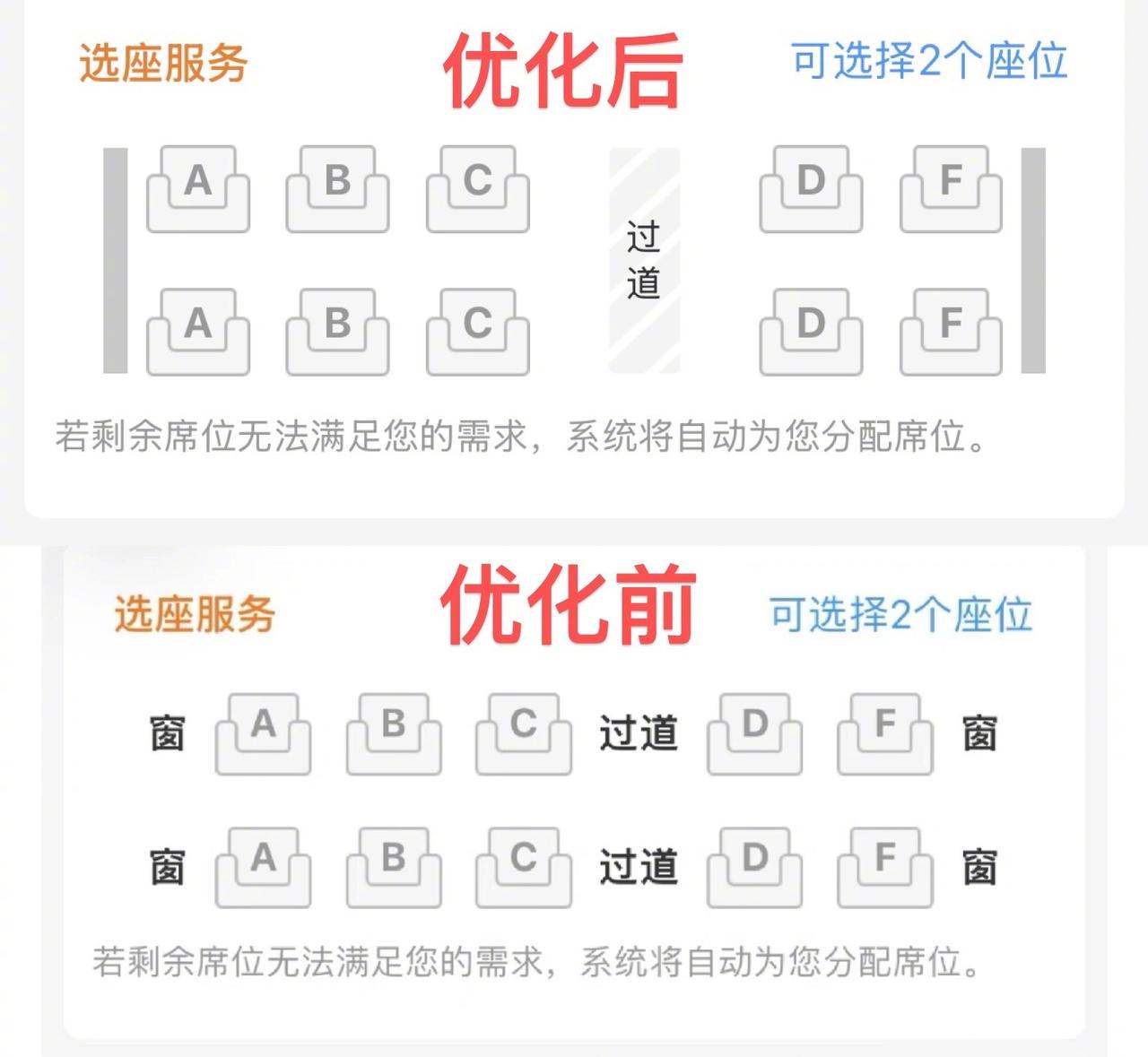 你是否也曾为一张“靠窗”的票满怀期待，上车后却发现面对的是密闭的车壁？
不久前，