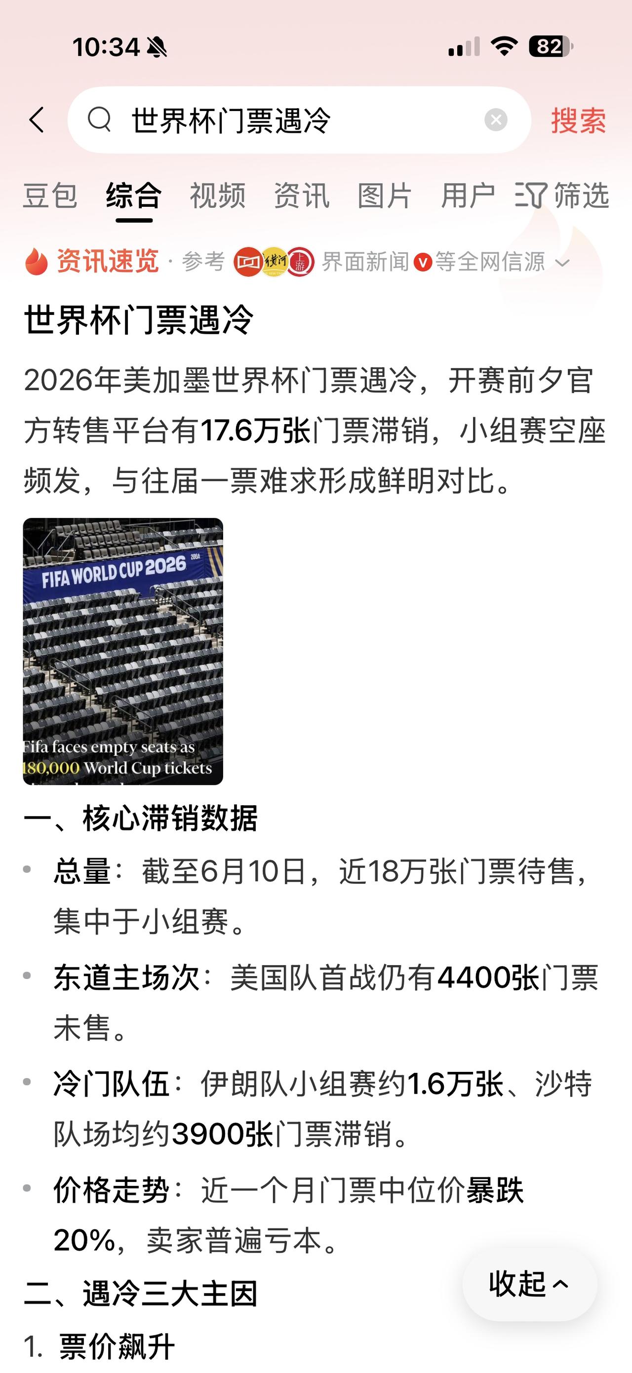 有媒体一直报道：本届世界杯门票销售“遇冷”，有大量门票滞销！

但是，我看了一些