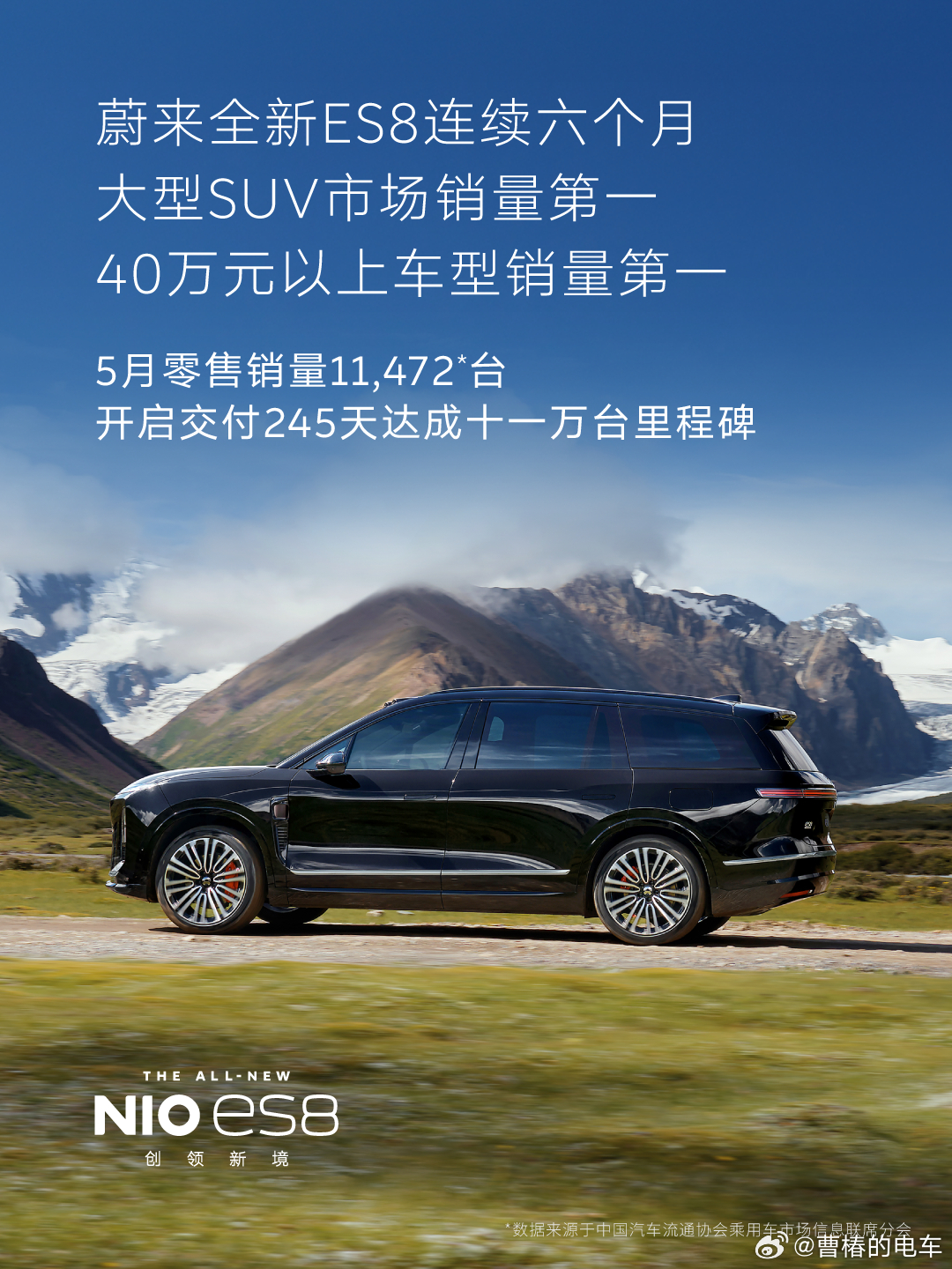 我都不想说，蔚来es8连续霸榜半年了，蔚来官方这宣传图片除了改数字，都用了六个月