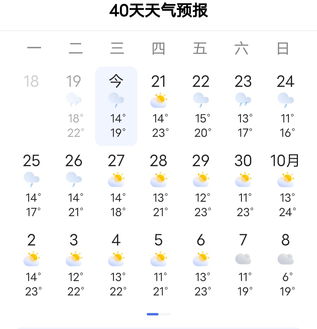 老徐遇上麻烦了！地里的猕猴桃一直没摘，从9月初开始，每天都查看成熟情况，想让猕猴