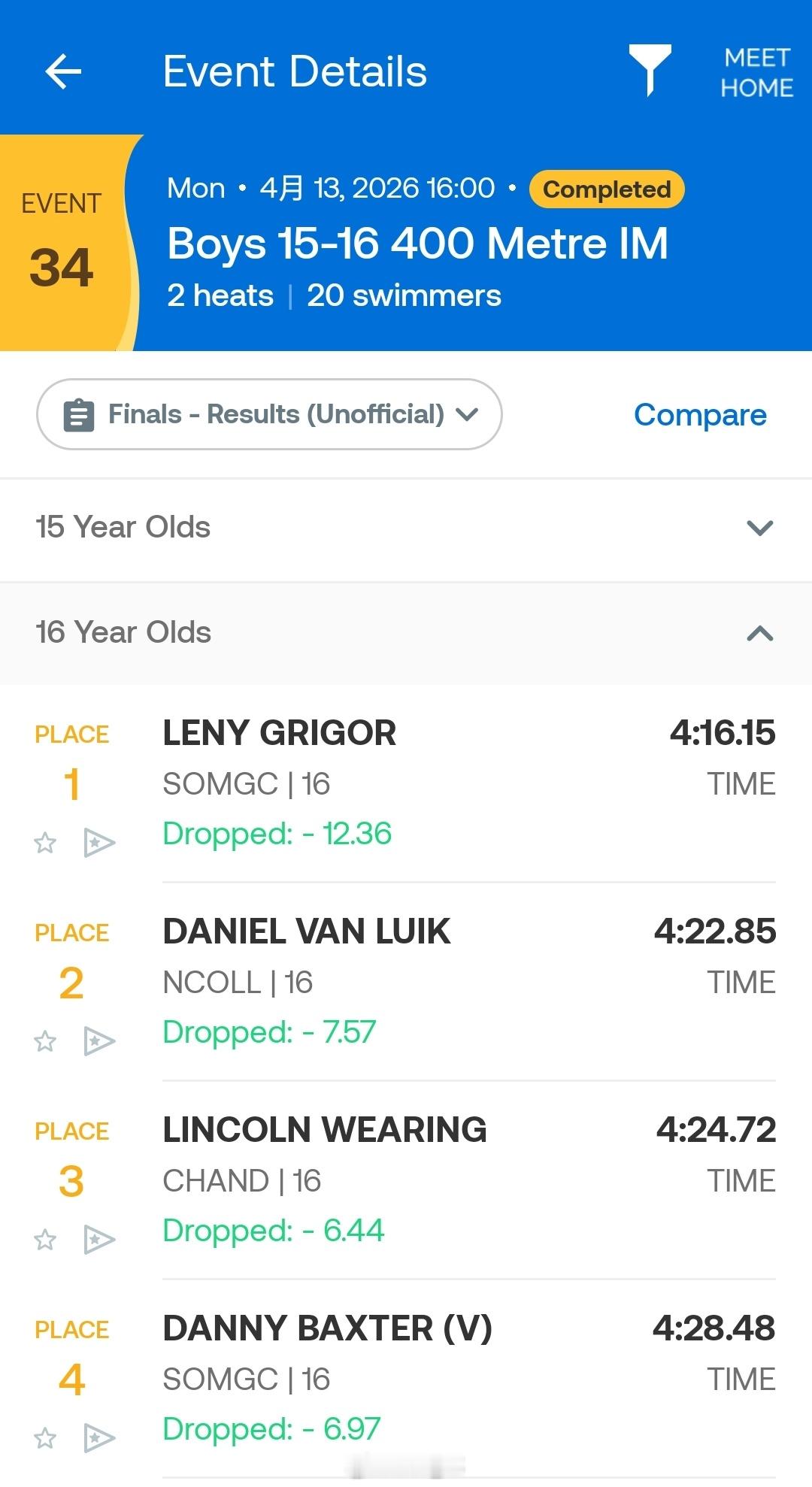 澳大利亚年龄组游泳锦标赛 男400混15-16岁年龄组决赛Leny Grigor