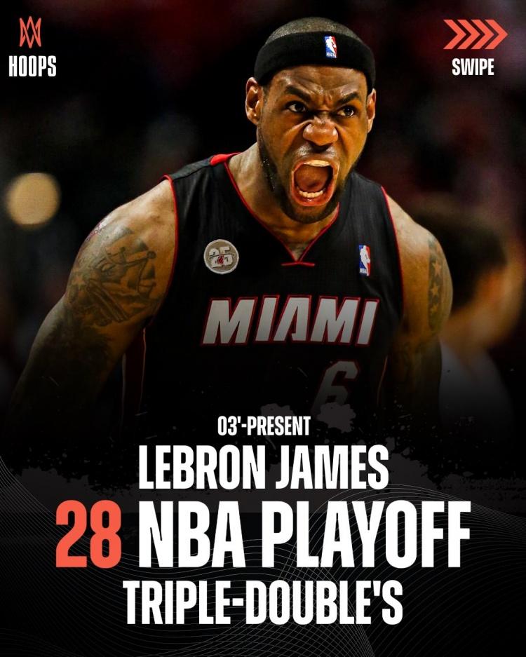 季后赛三双数TOP10：
1、魔术师——30次
2、詹姆斯——28次
3、约基奇