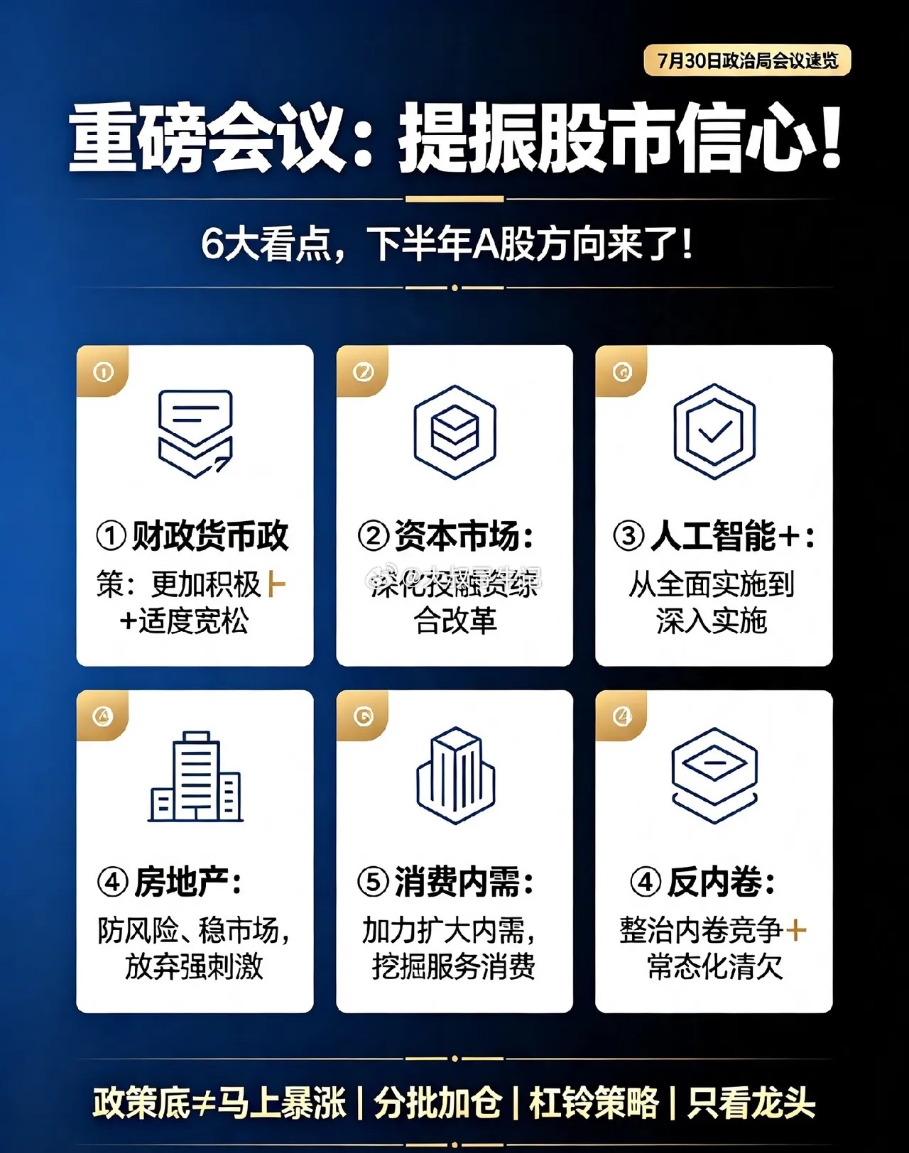 重磅会议：提振股市信心！6大看点，下半年A股方向来了！重磅会议选择盘中发布，信号