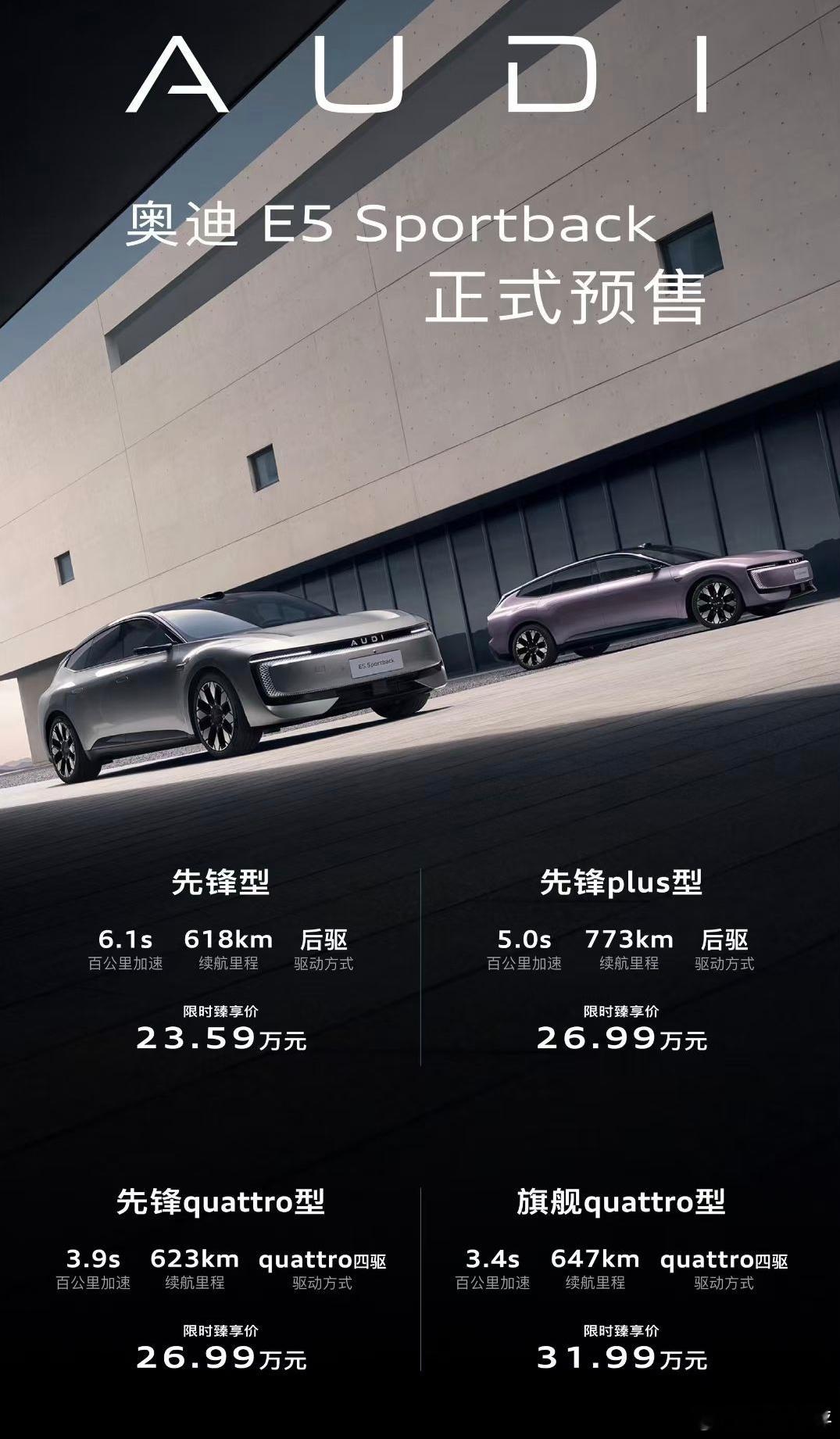 豪华品牌+旅行车+纯电AUDI E5 Sportback 预售价，23.59万起