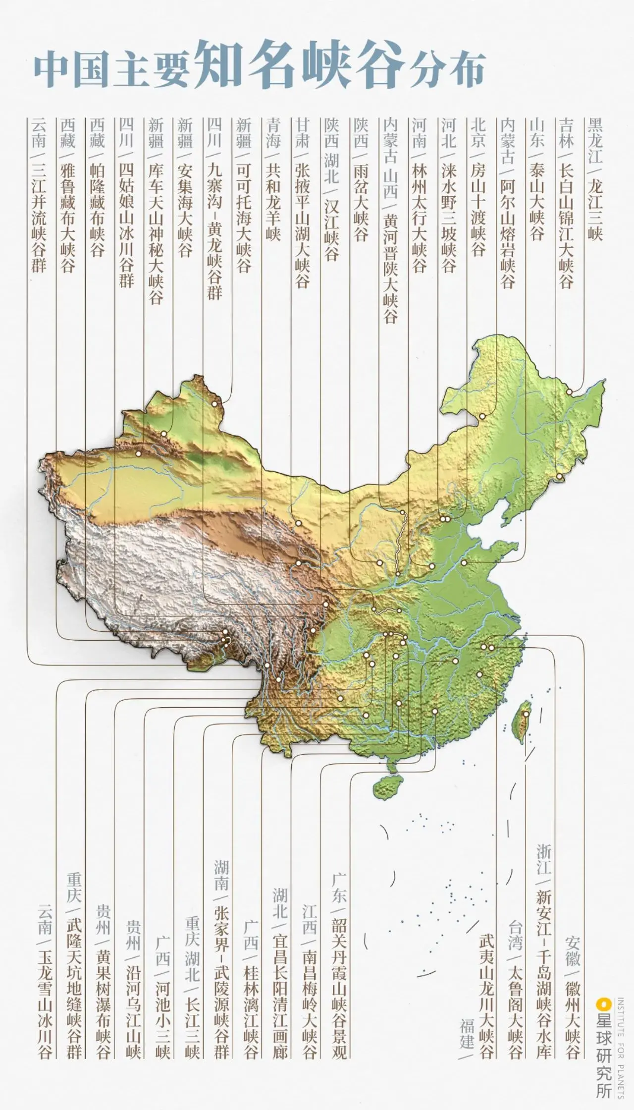 我国主要知名峡谷分布图，你都去过哪里？