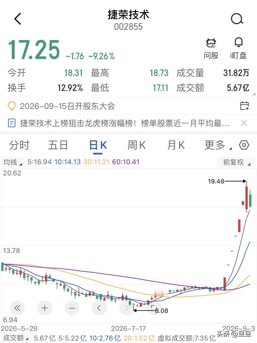 昨晚那18家公司的利空公告把人看呆了，说实话，我昨晚刷完交易所那18条公告，第一
