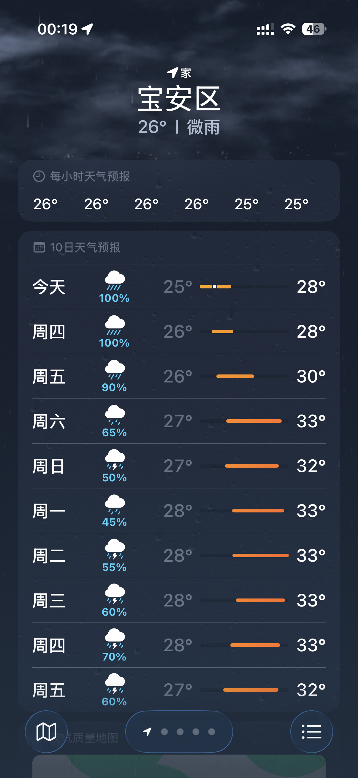 我即将拿出我的烘干机来应对这场龙舟水 