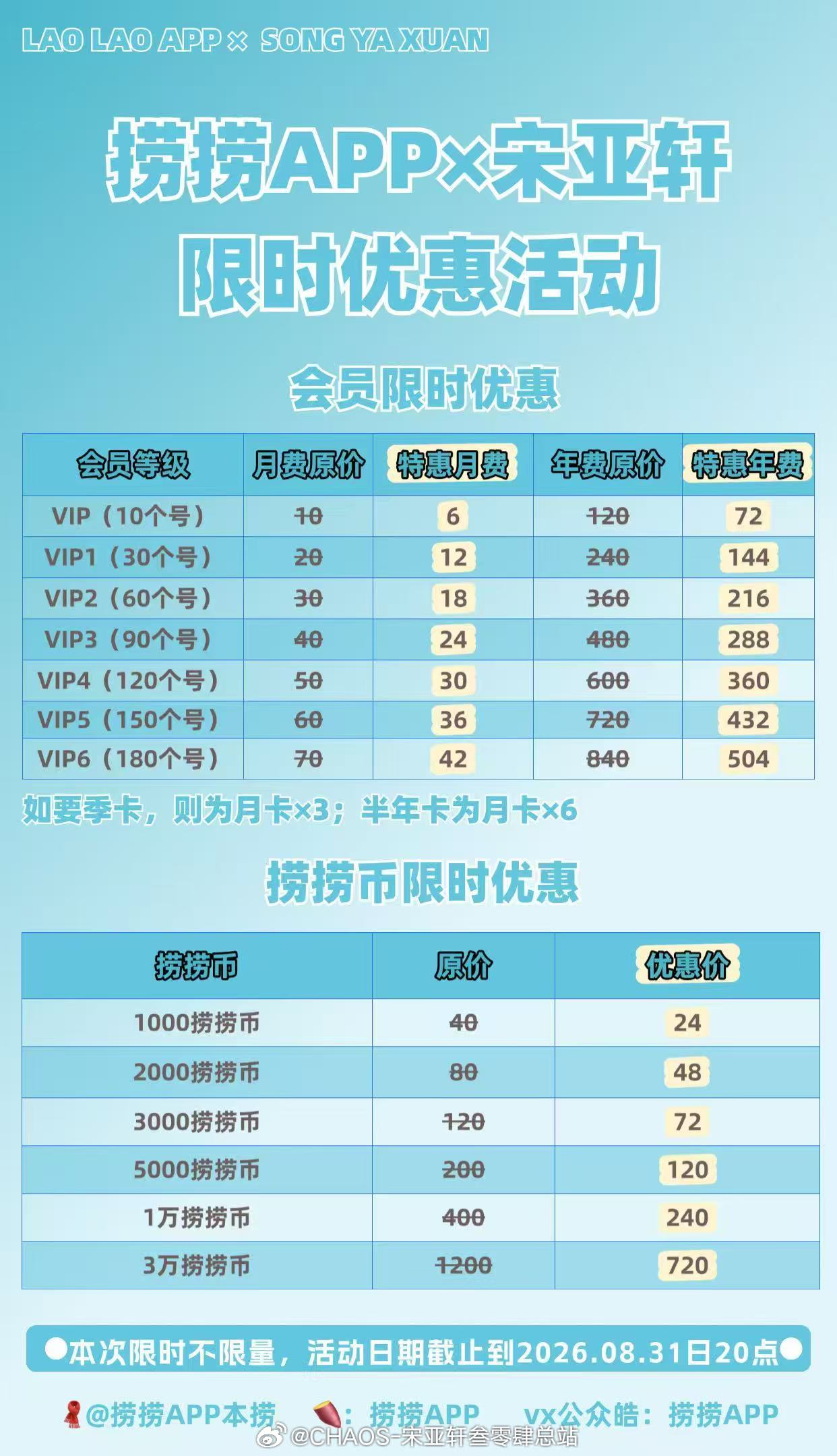 宋亚轩  青春燃力计划 宋亚轩青海夯爆了 【捞捞六折·第二期🔛】继第一期后，经