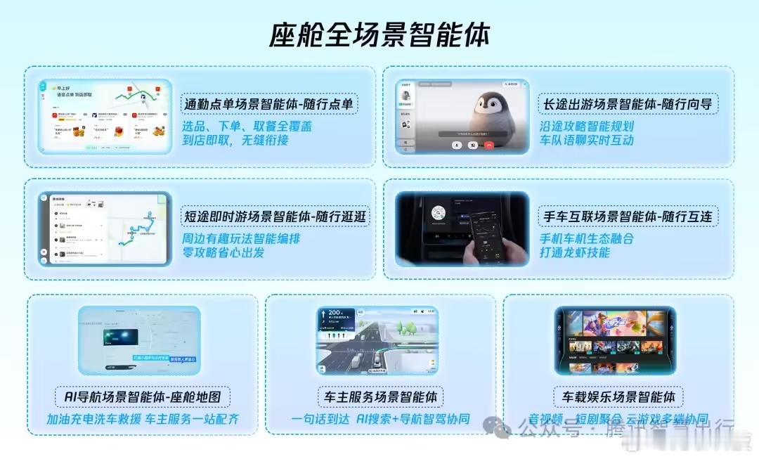 【腾讯面向汽车行业发布全场景智能体开放平台】近日，腾讯在2026 TIME DA