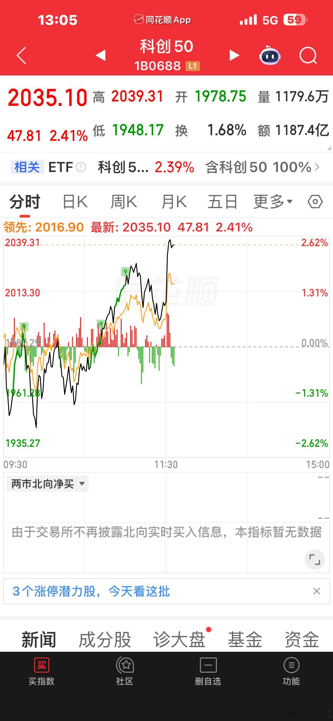 都是按照剧本在走 