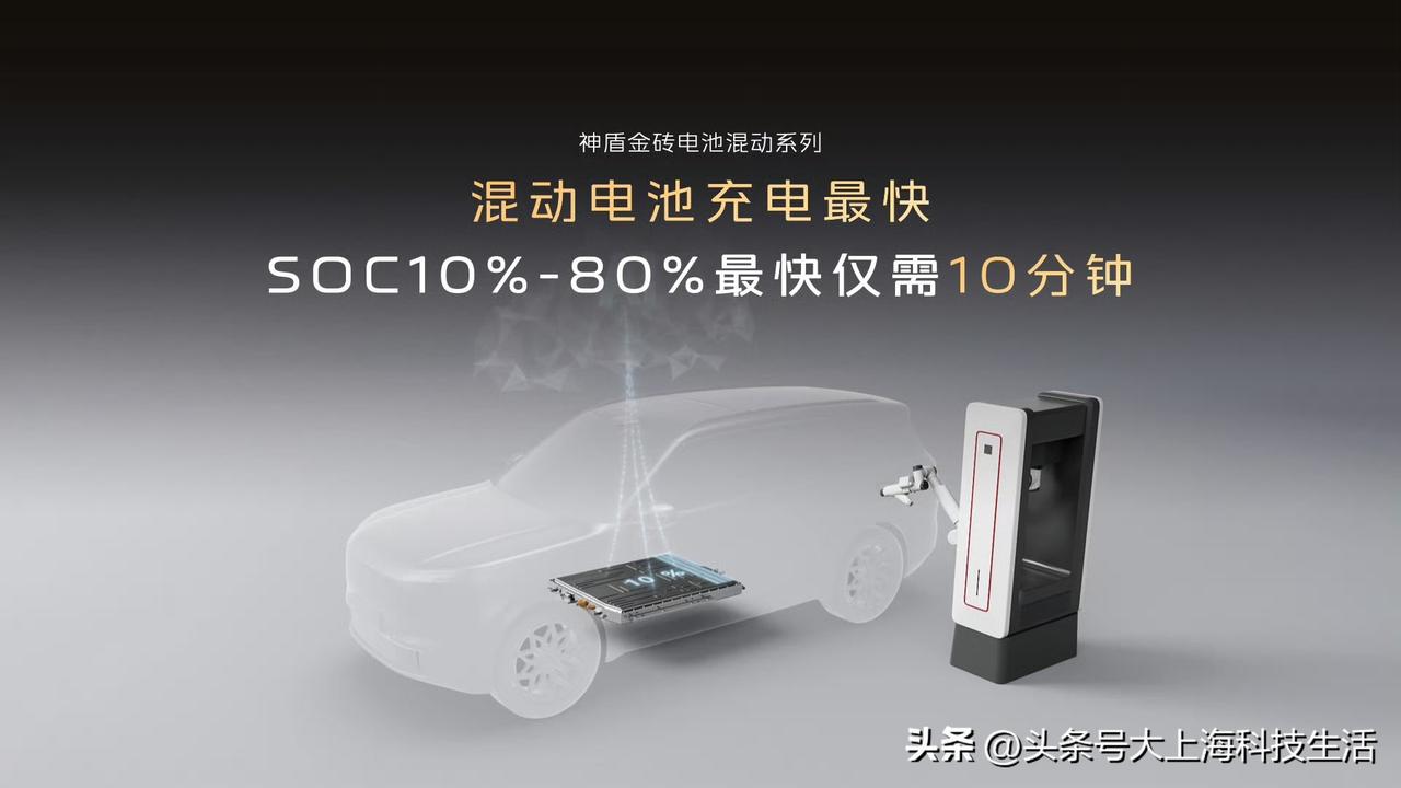 7系车里来了优等生！吉利银河M7来了，正值吉利银河第200万台车下线，短短37个
