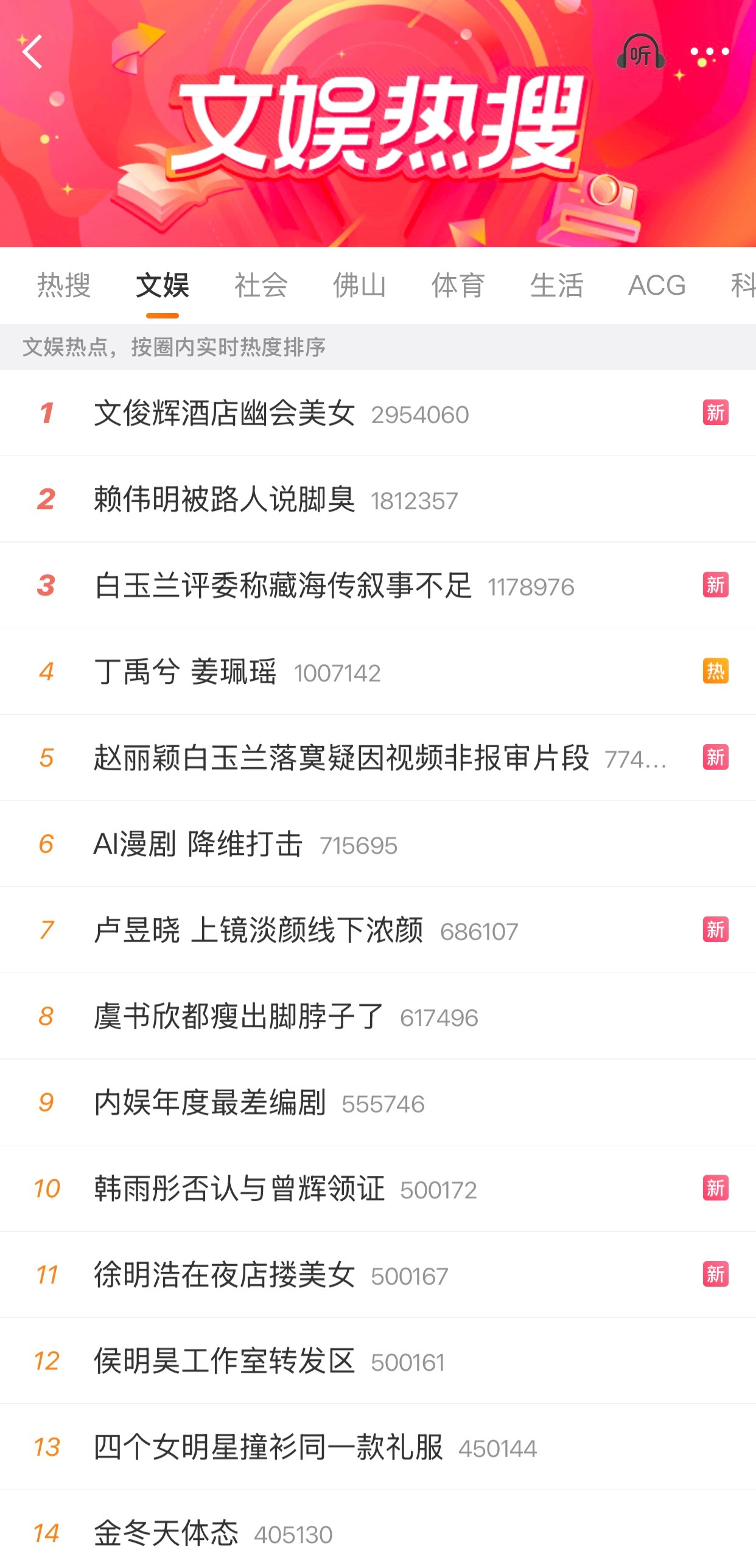 34个讨论的被买到文娱热搜第一，一万多讨论的结果才文娱榜第11位 