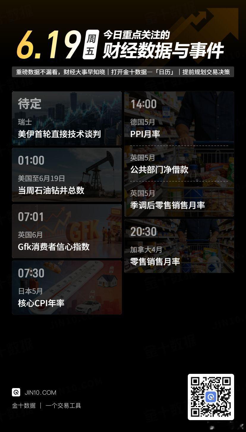 今日重点关注的财经数据与事件：2026年6月19日 周五 