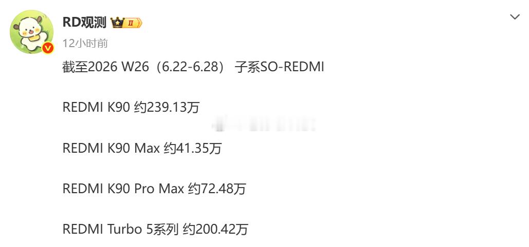 红米TURBO 5系列发布4个月销量200万台，数据很好看了红米K90 Max发