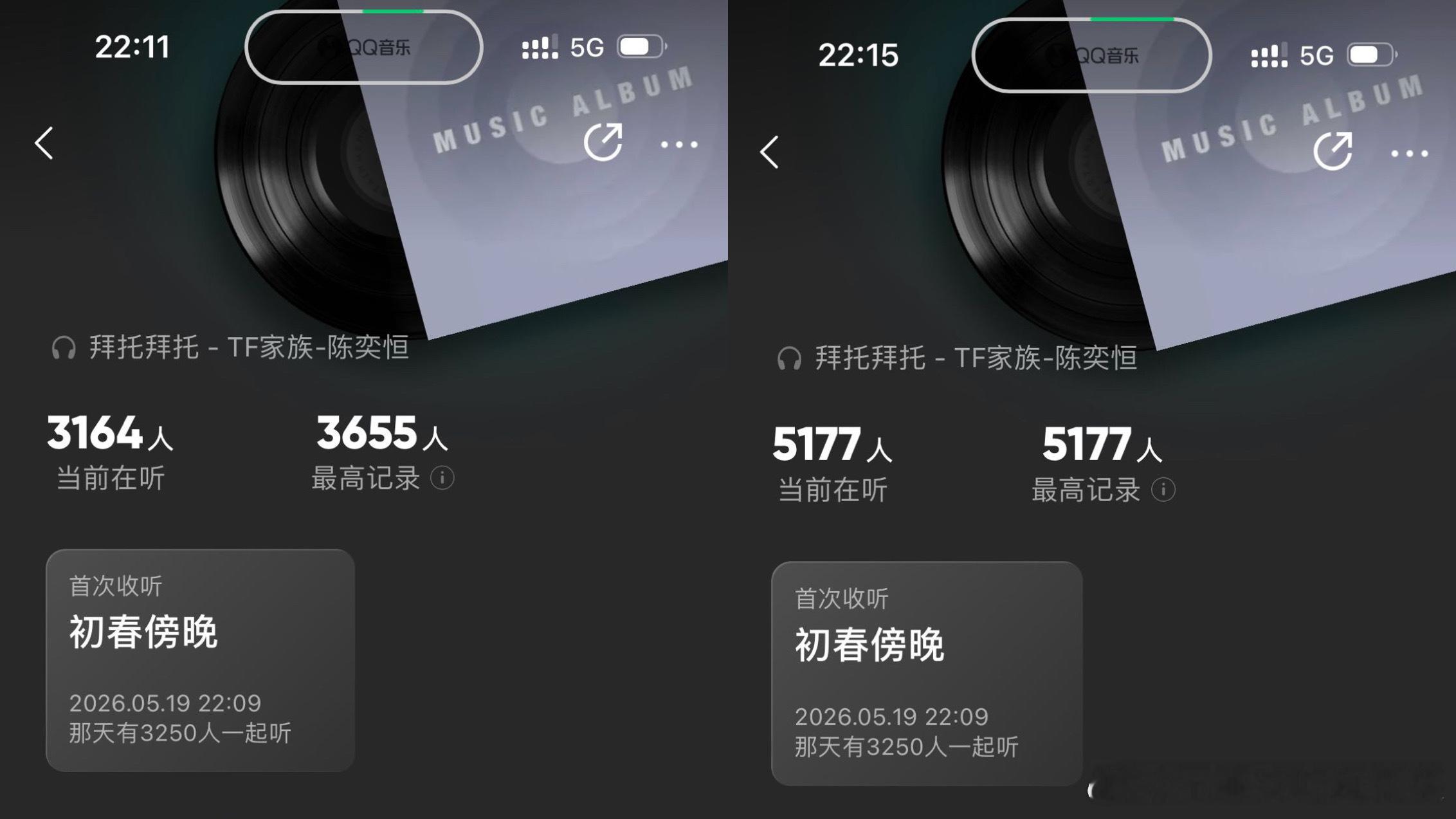 tg 陈奕恒家买💧，增评结束十五分钟后突然人数涨到五千，是不去看新cha专注增