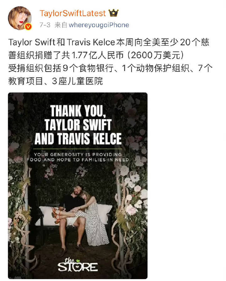 霉霉已经可以买下月球了，但是我还是觉得分享幸福、捐助慈善她是做了很多实际事情的，