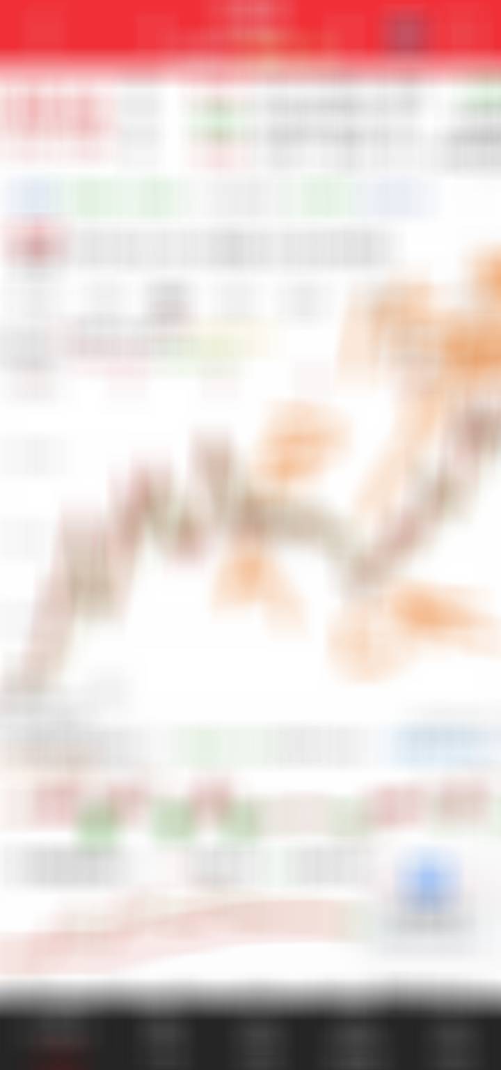 顶级股权企业家7月1日思考 