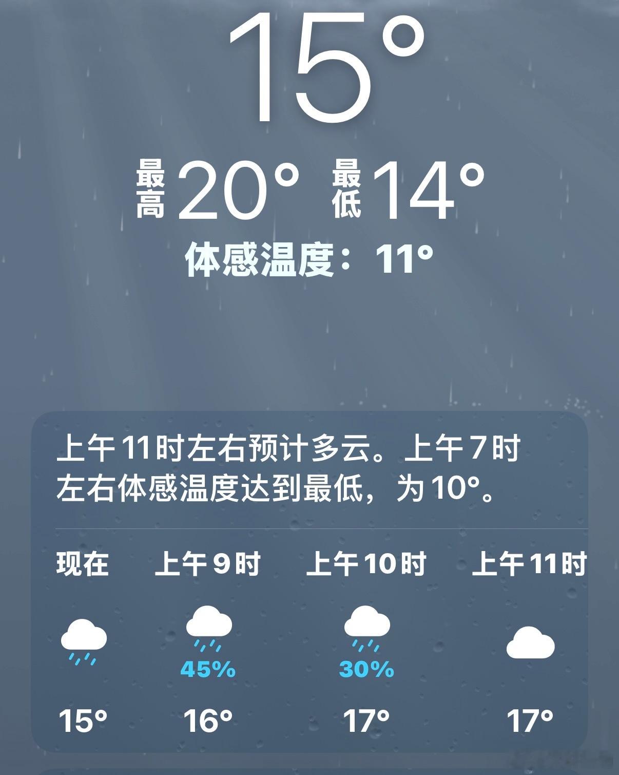 冷🥶 ​​​