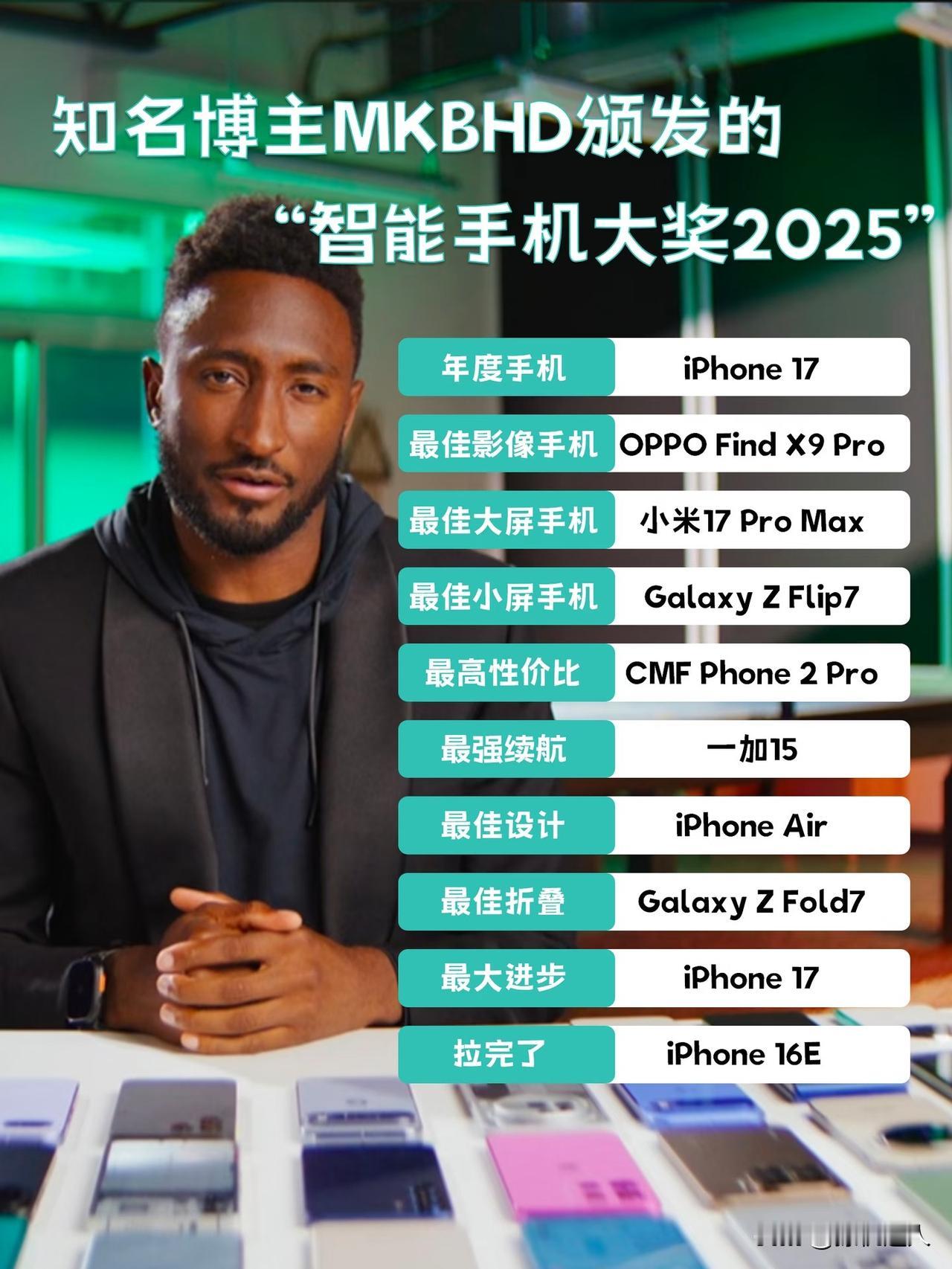 MKBHD2025年度榜单，有点意思…