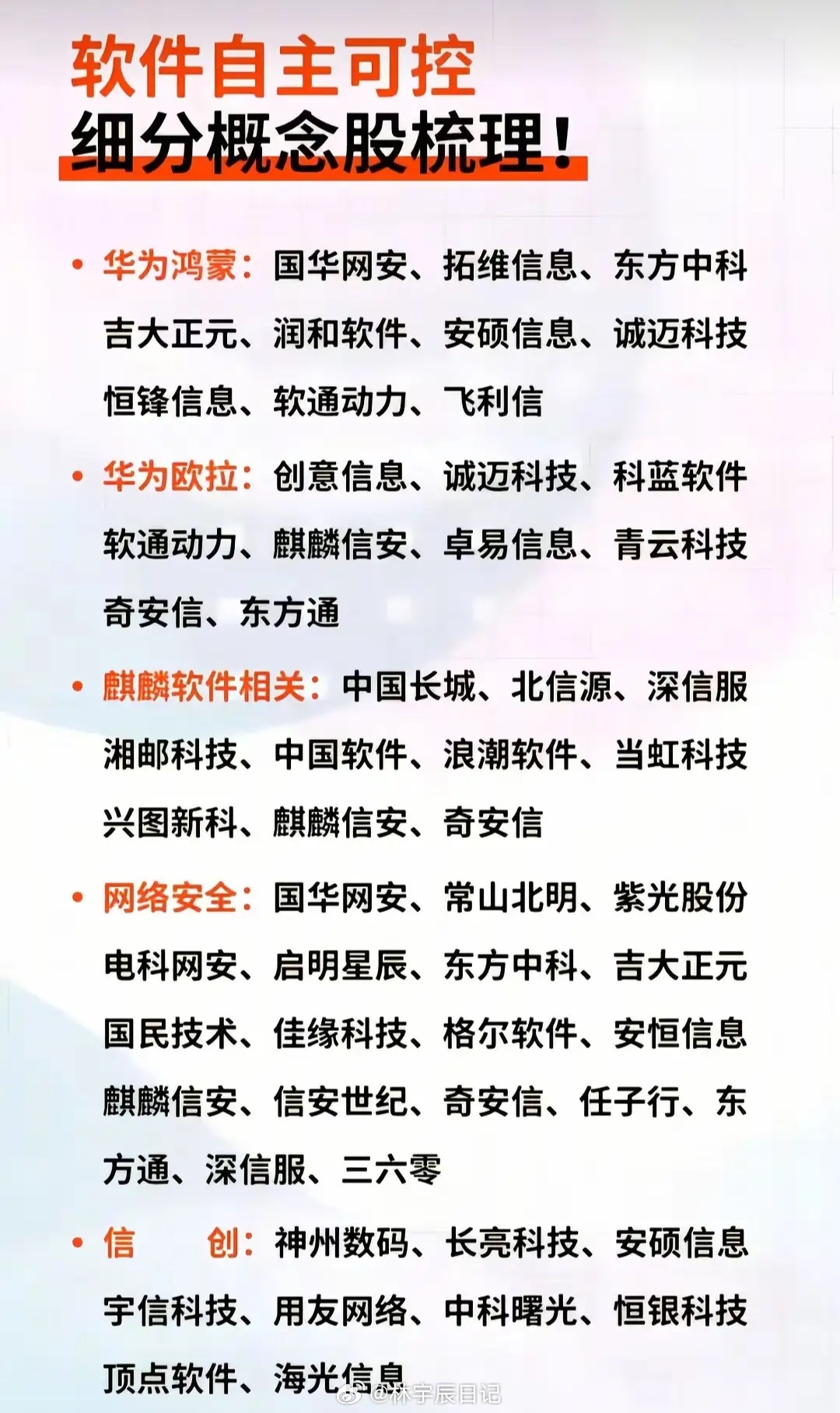 国产软件低位龙头!（1）低估值龙头：金山办公市盈率13倍、宝信软件市盈率38倍。