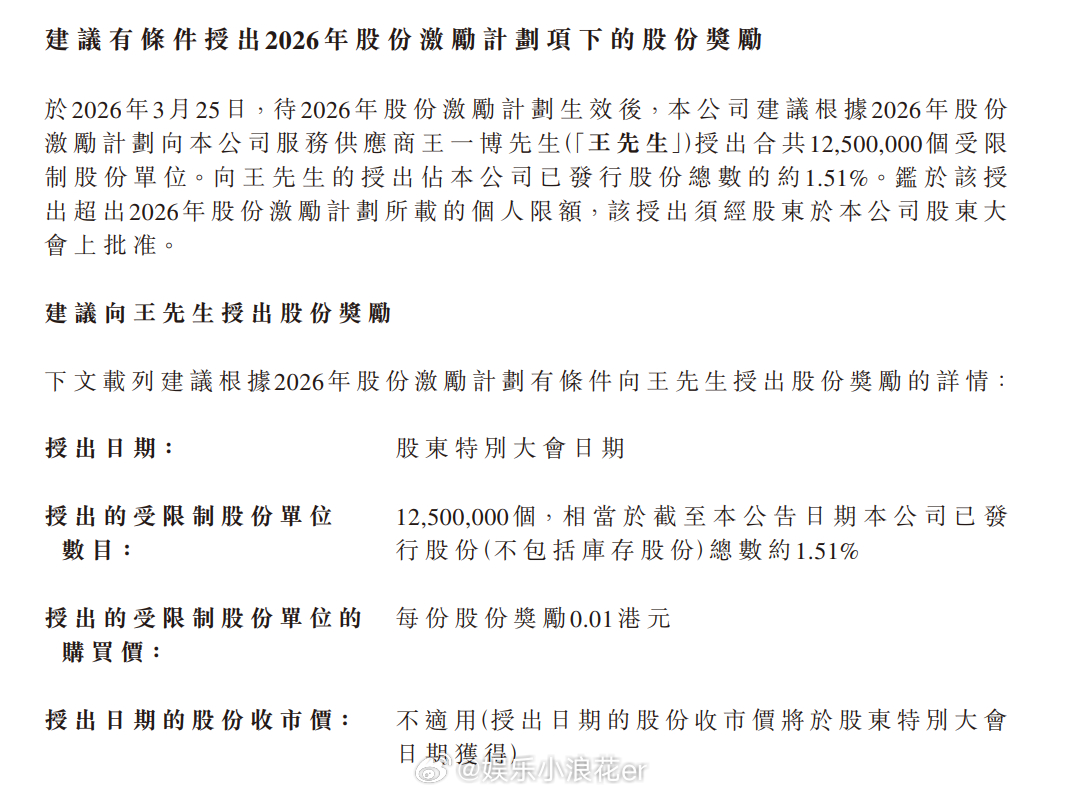 乐华建议向王一博授出股份奖励