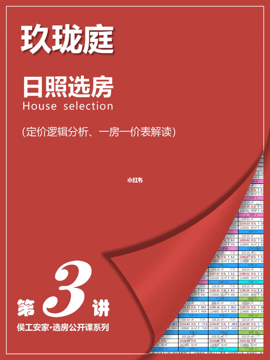 玖珑庭价格分析-有高清源文件