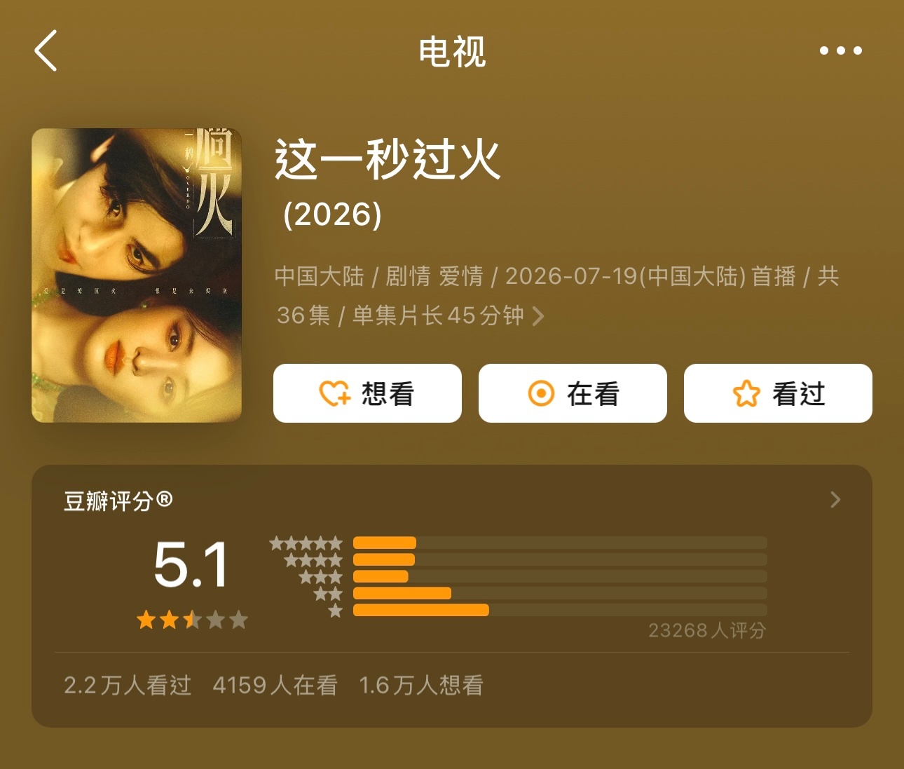 张凌赫X王楚然主演的《这一秒过火》豆瓣开分5.1～ 