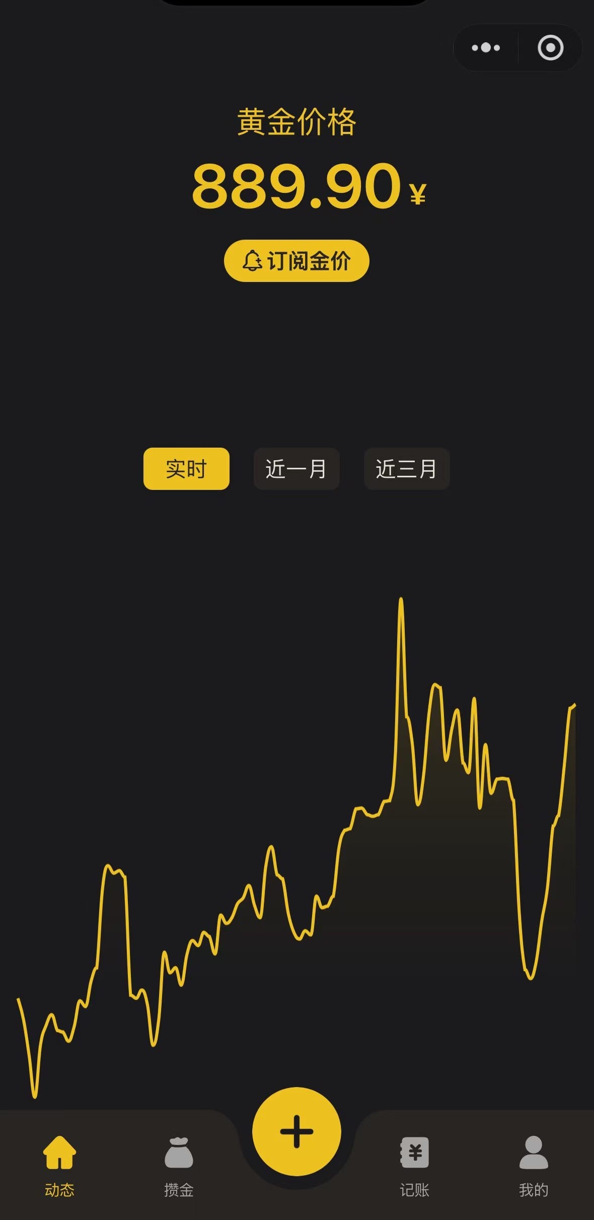 金价美国就业 + 通胀双强→加息预期暴拉→美元美债双涨→黄金被抛弃，叠加多头踩踏