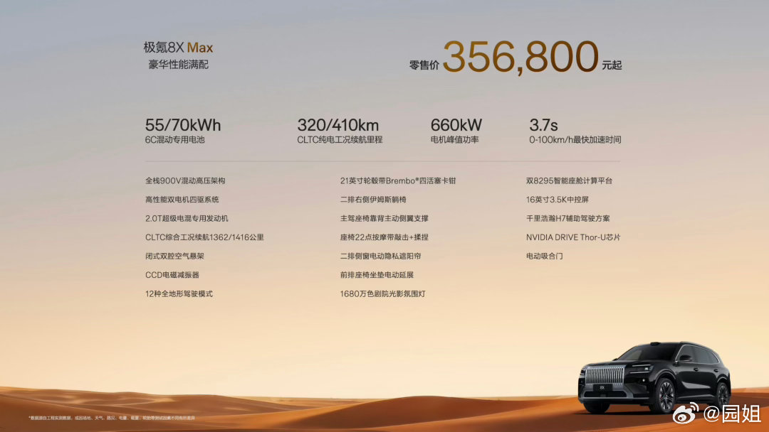 极氪8X 同级最豪华的伊姆斯躺椅，同级唯一的5D超感移动影院，同级最强智能冷暖恒