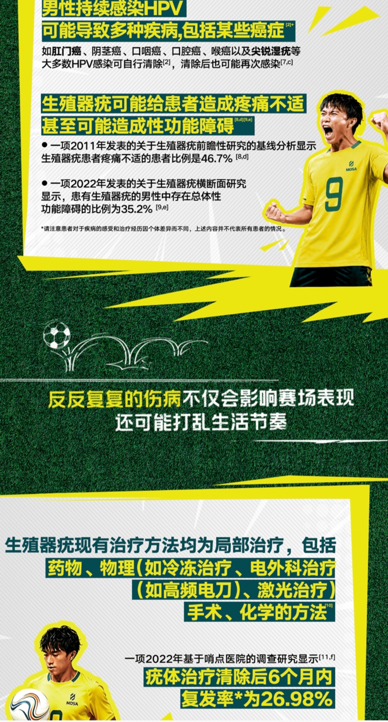 神级扑救 掌控全局男生预防HPV掌控健康赛场 完整看完HPV科普视频后，我彻底扭