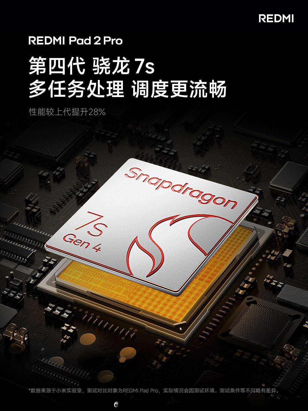 REDMIPad2Pro  12.1″英寸大屏，2.5K 超高清屏幕，12000