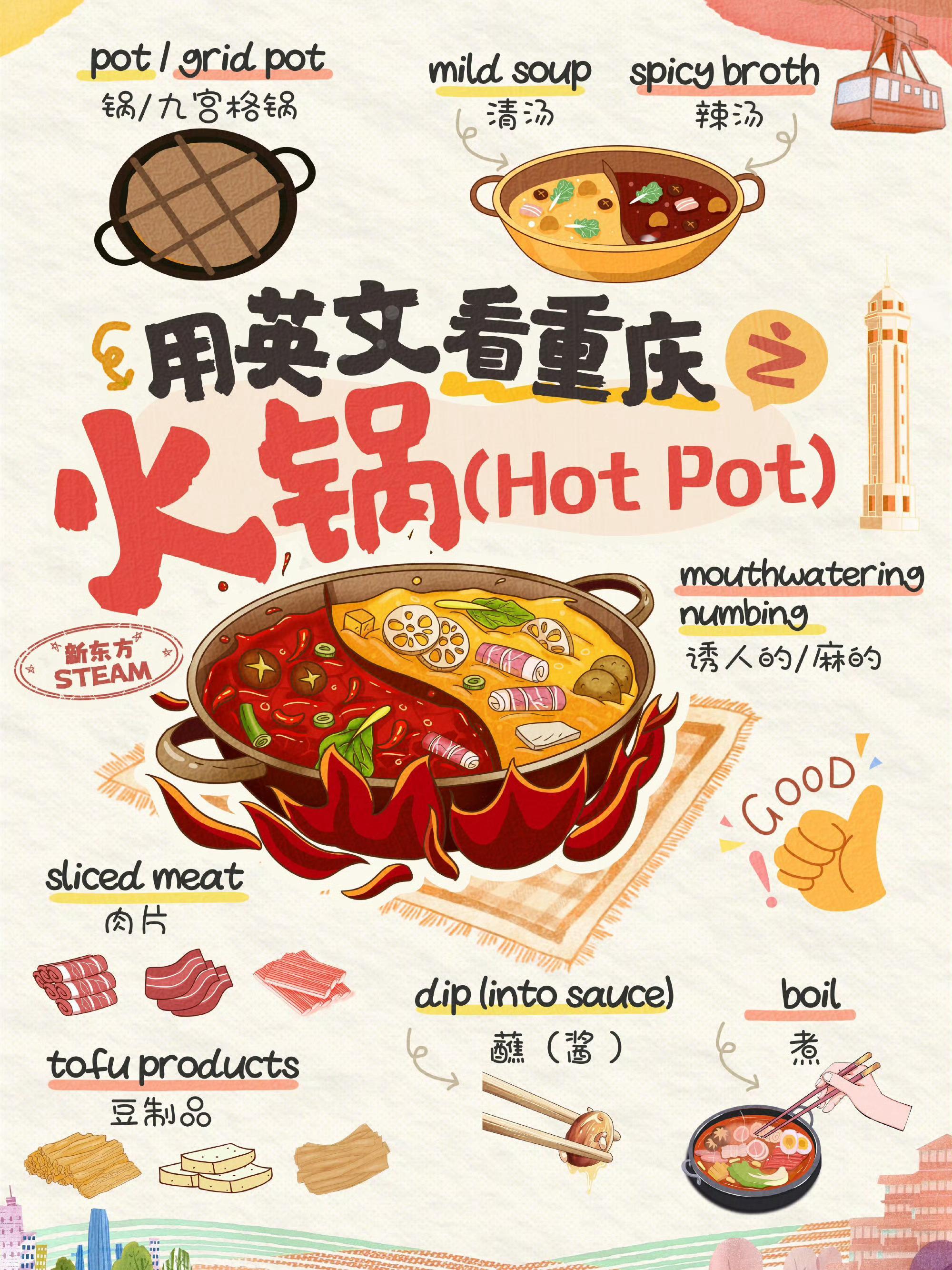 一口流利英语真是惊到我了！现在服务员都这么深藏不露了吗？感觉服务行业越来越拼了，